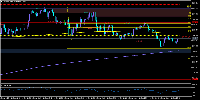 Chart XAUUSD.d, M6, 2025.09.10 20:57 UTC, xChief Ltd, MetaTrader 5, Real