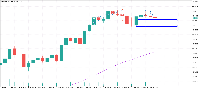 Chart XAUUSD, H4, 2025.09.10 21:22 UTC, Jarocel (Pty) Ltd, MetaTrader 5, Contest