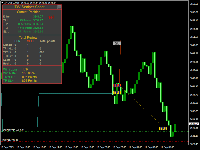 Chart XAUUSD, M15, 2025.09.11 04:14 UTC, IC Markets (EU) Ltd, MetaTrader 4, Demo