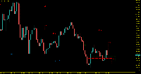 Chart XAUUSD_, M5, 2025.09.10 21:48 UTC, Credit Financial Investment for Financial Brokerage LLC, MetaTrader 5, Demo