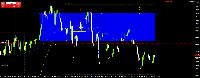 Chart XAUUSD, M5, 2025.09.10 21:35 UTC, WM Markets Ltd, MetaTrader 4, Real