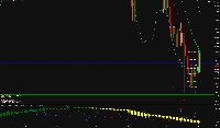 Chart CADSGD.a, H2, 2025.09.11 08:45 UTC, Blueberry Markets Pty Ltd, MetaTrader 5, Real