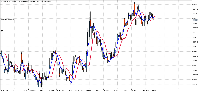 Graphique EURGBP, D1, 2025.09.11 19:23 UTC, Octa Markets Incorporated, MetaTrader 5, Demo