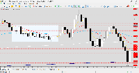 Chart EURUSD, M15, 2025.09.12 22:42 UTC, MetaQuotes Ltd., MetaTrader 5, Demo