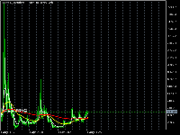 Chart BCHUSD, MN1, 2025.09.13 11:21 UTC, Ava Trade Ltd., MetaTrader 5, Real