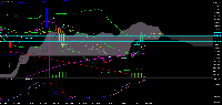 Chart BTCUSD, D1, 2025.09.13 11:53 UTC, Infinox Limited, MetaTrader 5, Demo