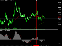 Chart ETHUSD#, M5, 2025.09.13 12:20 UTC, XM Global Limited, MetaTrader 5, Real