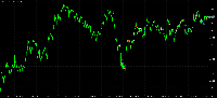 图表 EURUSD, H1, 2025.09.13 10:57 UTC, MavenTrade Limited, MetaTrader 5, Real