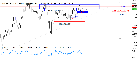 Chart EURUSD_l, H4, 2025.09.13 12:23 UTC, LiteFinance Global LLC, MetaTrader 5, Real