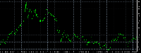 Chart GOLD.pro, H4, 2025.09.13 12:05 UTC, OANDA TMS Brokers S.A., MetaTrader 5, Real