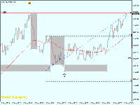 Chart !STD_EURUSD, M1, 9/13/2025 8:02 PM UTC, AMarkets LLC, MetaTrader 4, Demo