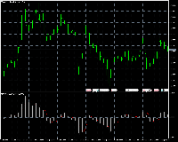 Chart USDJPY, H1, 2025.09.13 11:42 UTC, MetaQuotes Ltd., MetaTrader 5, Demo