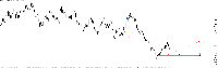 Chart Volatility 75 Index, H4, 2025.09.13 11:39 UTC, Deriv (BVI) Ltd., MetaTrader 5, Real