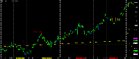 图表 XAUUSD, H1, 2025.09.13 10:57 UTC, FTMO Global Markets Ltd, MetaTrader 5, Real