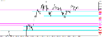 Chart XAUUSDb, M30, 2025.09.13 11:30 UTC, AMarkets LLC, MetaTrader 4, Real