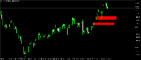 Chart AUDCHF, H4, 2025.09.14 06:10 UTC, FBS Markets Inc., MetaTrader 5, Real