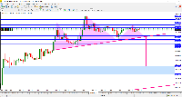 Chart BTCUSD, H1, 2025.09.14 06:13 UTC, Exness Technologies Ltd, MetaTrader 4, Real