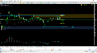 Chart BTCUSD, M15, 2025.09.14 05:33 UTC, AMarkets LLC, MetaTrader 5, Demo