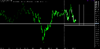 Chart BTCUSD, M5, 2025.09.14 03:58 UTC, Exness Technologies Ltd, MetaTrader 5, Demo