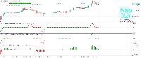 Chart BTCUSDm, M5, 2025.09.14 05:53 UTC, Exness Technologies Ltd, MetaTrader 4, Real