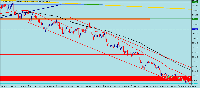 Chart Crash 300 Index, H1, 2025.09.14 06:38 UTC, Deriv (SVG) LLC, MetaTrader 5, Real
