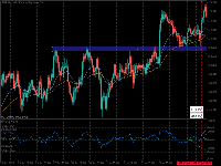 Chart EURJPY, H1, 2025.09.14 06:01 UTC, HF Markets (SV) Ltd., MetaTrader 5, Real