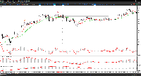 图表 EURUSD, M1, 2025.09.13 22:43 UTC, Opo group LLC, MetaTrader 5, Real