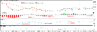 Grafik GBPJPY, M30, 2025.09.14 05:44 UTC, Raw Trading Ltd, MetaTrader 5, Demo