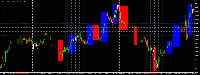 Chart GBPUSD, D1, 2025.09.14 05:34 UTC, XM Global Limited, MetaTrader 4, Real