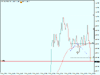 Chart !STD_EURUSD, M1, 2025.09.14 05:23 UTC, AMarkets LLC, MetaTrader 4, Demo