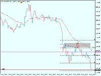 Chart !STD_EURUSD, M1, 2025.09.14 06:16 UTC, AMarkets LLC, MetaTrader 4, Demo