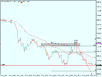Chart !STD_EURUSD, M1, 2025.09.14 06:23 UTC, AMarkets LLC, MetaTrader 4, Demo