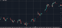 Chart USDJPY, M1, 2025.09.14 03:43 UTC, Pepperstone Group Limited, MetaTrader 5, Real