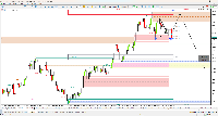 Chart Volatility 50 (1s) Index, H1, 2025.09.14 06:36 UTC, Deriv (BVI) Ltd., MetaTrader 5, Real