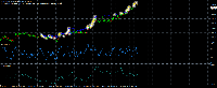Chart XAUUSD, D1, 2025.09.14 04:15 UTC, RoboForex Ltd, MetaTrader 4, Demo