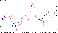 チャート XAUUSD, H4, 2025.09.14 06:01 UTC, MetaQuotes Ltd., MetaTrader 5, Demo