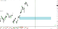 Chart AUDCHF, H1, 2025.09.14 15:09 UTC, AxiCorp Financial Services Pty Ltd, MetaTrader 4, Real