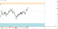 Chart AUDCHF, H4, 2025.09.14 15:08 UTC, AxiCorp Financial Services Pty Ltd, MetaTrader 4, Real