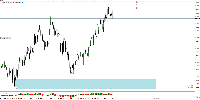 Chart AUDNZD, H1, 2025.09.14 15:09 UTC, AxiCorp Financial Services Pty Ltd, MetaTrader 4, Real