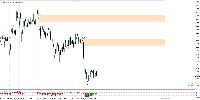 Chart CADCHF, H4, 2025.09.14 15:07 UTC, AxiCorp Financial Services Pty Ltd, MetaTrader 4, Real