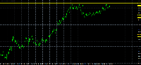 Chart CHFJPY, H4, 2025.09.14 19:14 UTC, InstaForex, MetaTrader 4, Real