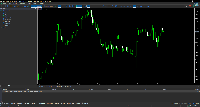 Chart EURUSD, H1, 2025.09.14 15:34 UTC, MetaQuotes Ltd., MetaTrader 5, Demo