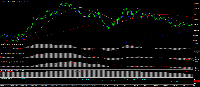 차트 EURUSD., M1, 2025.09.14 18:45 UTC, Dom Maklerski Banku Ochrony Srodowiska S.A., MetaTrader 4, Real
