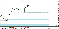 Chart GBPCAD, H4, 2025.09.14 15:04 UTC, AxiCorp Financial Services Pty Ltd, MetaTrader 4, Real