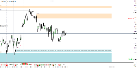 Chart GBPCHF, H4, 2025.09.14 15:05 UTC, AxiCorp Financial Services Pty Ltd, MetaTrader 4, Real