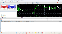 Chart GBPUSD, H1, 2025.09.14 15:20 UTC, MetaQuotes Ltd., MetaTrader 5, Demo