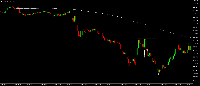 Chart NDX, M5, 2025.09.14 15:50 UTC, Tradeslide Trading Tech Limited, MetaTrader 5, Real