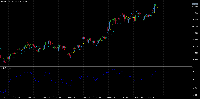 Grafik SILVER_USD, H4, 2025.09.14 15:20 UTC, BIG Solutions Company Limited, MetaTrader 5, Demo