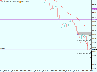 Chart !STD_EURUSD, M1, 2025.09.14 19:04 UTC, AMarkets LLC, MetaTrader 4, Demo