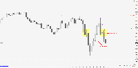 Chart !STD_NQ100, M5, 2025.09.14 14:55 UTC, TW Corp., MetaTrader 4, Real
